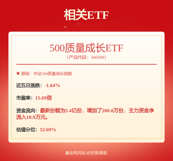 启泰网 主力资金一周调仓路线图曝光！消费龙头获大幅加仓